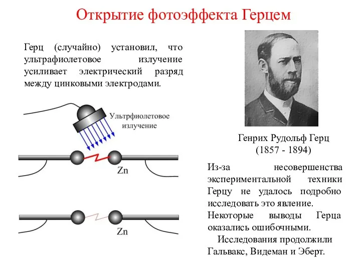 Открытие фотоэффекта Герцем Герц (случайно) установил, что ультрафиолетовое излучение усиливает электрический