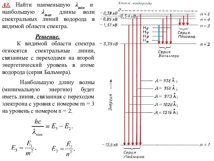 А3. Найти наименьшую λmin и наибольшую λmax длины волн спектральных линий