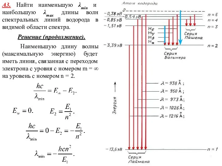 А3. Найти наименьшую λmin и наибольшую λmax длины волн спектральных линий