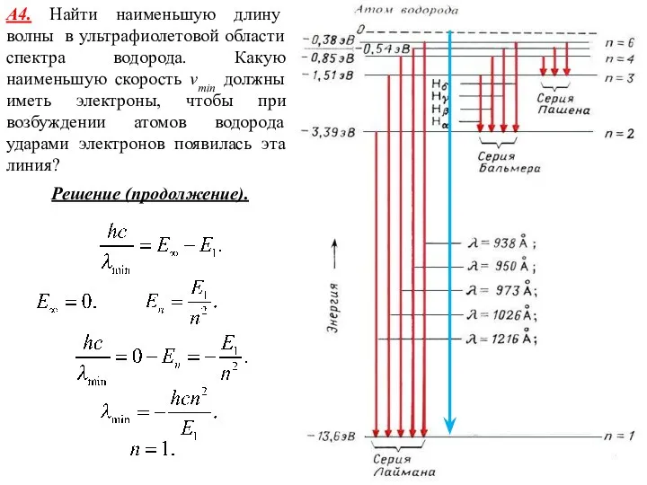 А4. Найти наименьшую длину волны в ультрафиолетовой области спектра водорода. Какую