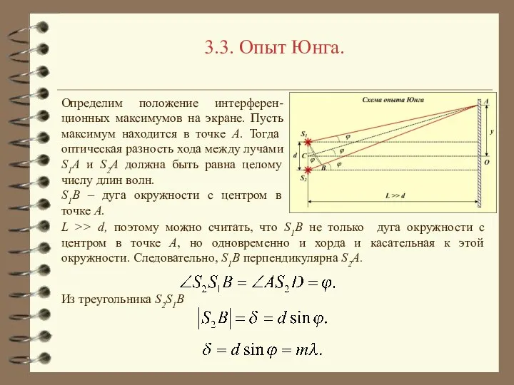 3.3. Опыт Юнга. Определим положение интерферен-ционных максимумов на экране. Пусть максимум