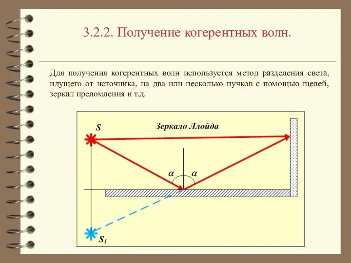 3.2.2. Получение когерентных волн. Для получения когерентных волн используется метод разделения