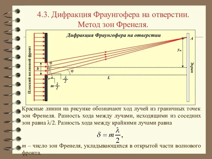 4.3. Дифракция Фраунгофера на отверстии. Метод зон Френеля. Красные линии на