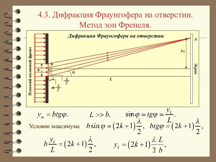 4.3. Дифракция Фраунгофера на отверстии. Метод зон Френеля. Условие максимума