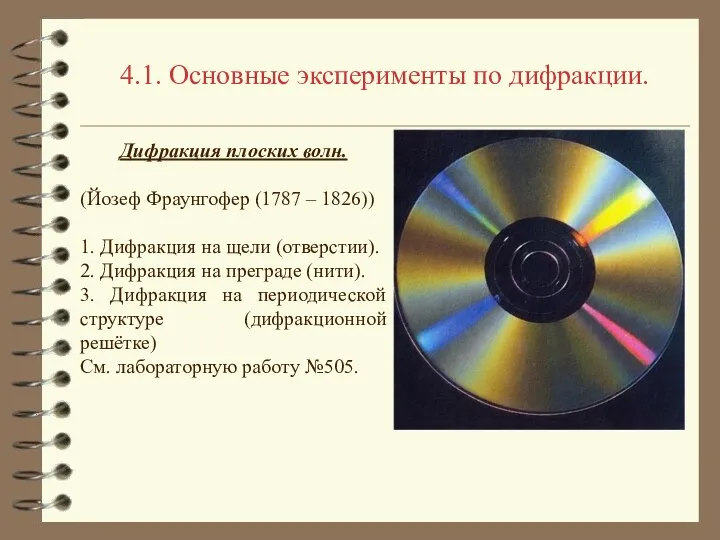 4.1. Основные эксперименты по дифракции. Дифракция плоских волн. (Йозеф Фраунгофер (1787