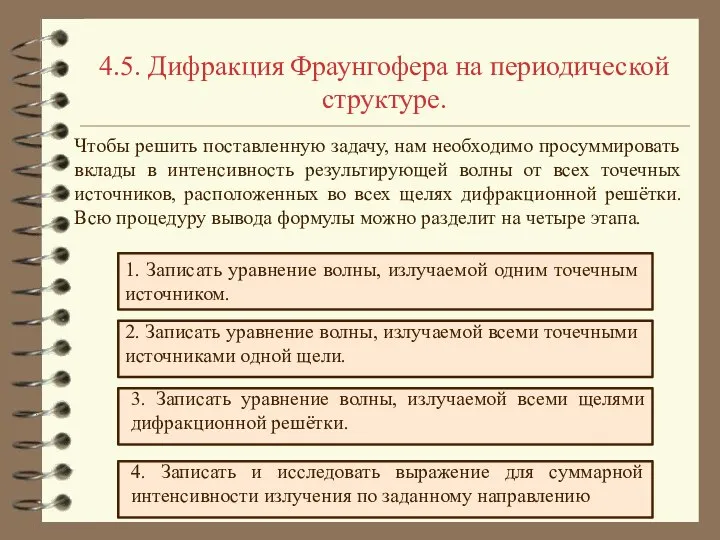 4.5. Дифракция Фраунгофера на периодической структуре. Чтобы решить поставленную задачу, нам