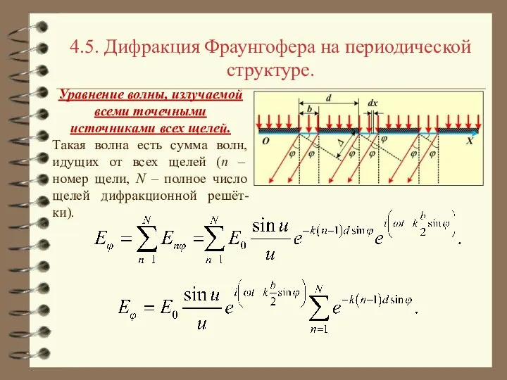 4.5. Дифракция Фраунгофера на периодической структуре. Уравнение волны, излучаемой всеми точечными