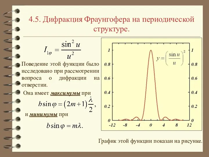 4.5. Дифракция Фраунгофера на периодической структуре. Поведение этой функции было исследовано