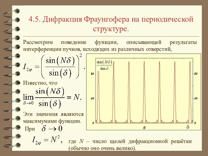 4.5. Дифракция Фраунгофера на периодической структуре. Рассмотрим поведение функции, описывающей результаты