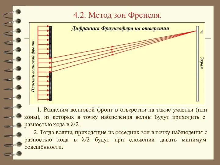 4.2. Метод зон Френеля. 1. Разделим волновой фронт в отверстии на