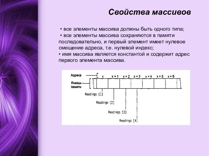 Свойства массивов • все элементы массива должны быть одного типа; •