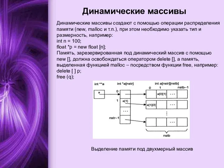 Динамические массивы Динамические массивы создают с помощью операции распределения памяти (new,