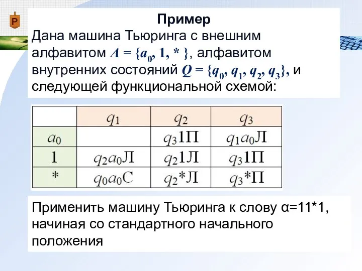 Пример Дана машина Тьюринга с внешним алфавитом А = {a0, 1,