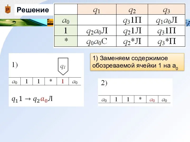 Решение 1) Заменяем содержимое обозреваемой ячейки 1 на а0