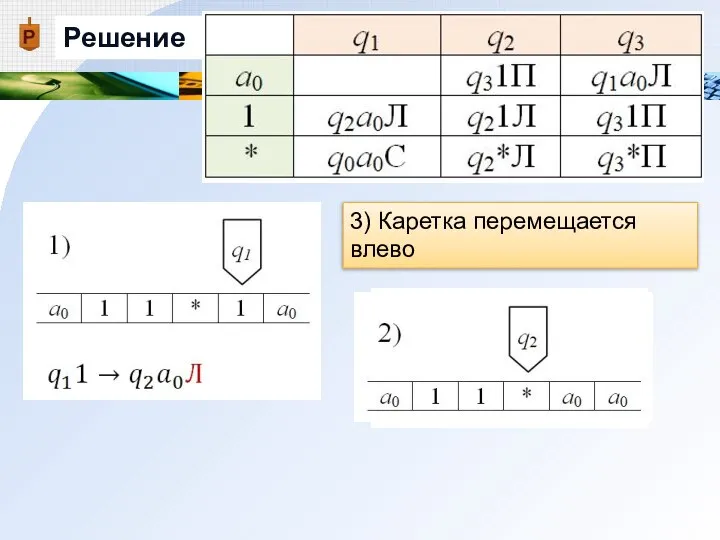 Решение 3) Каретка перемещается влево