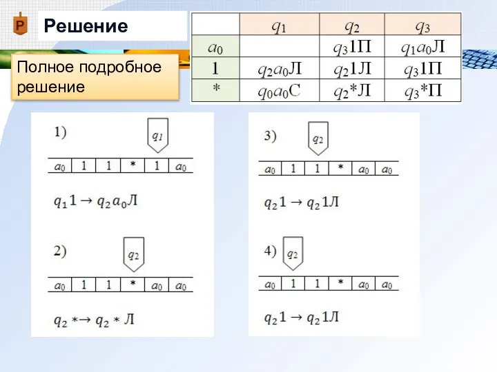 Решение Полное подробное решение