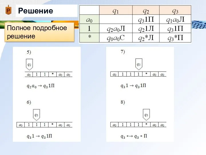 Решение Полное подробное решение