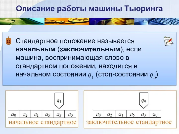 Описание работы машины Тьюринга Стандартное положение называется начальным (заключительным), если машина,