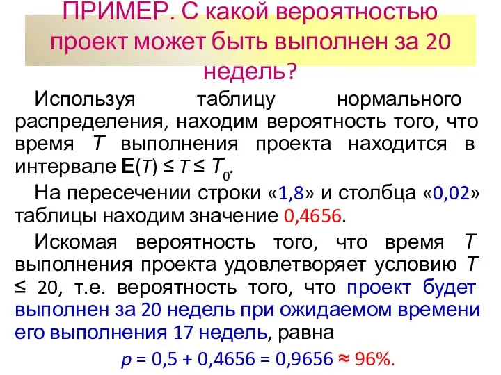 ПРИМЕР. С какой вероятностью проект может быть выполнен за 20 недель?