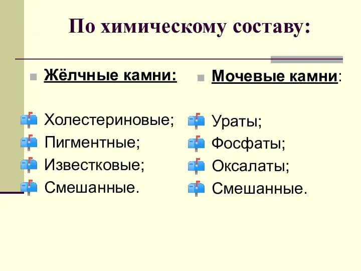 По химическому составу: Жёлчные камни: Холестериновые; Пигментные; Известковые; Смешанные. Мочевые камни: Ураты; Фосфаты; Оксалаты; Смешанные.