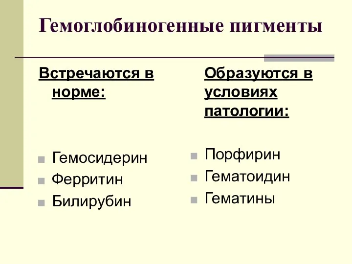 Гемоглобиногенные пигменты Встречаются в норме: Гемосидерин Ферритин Билирубин Образуются в условиях патологии: Порфирин Гематоидин Гематины