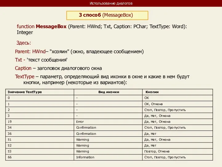 Использование диалогов function MessageBox (Parent: HWnd; Txt, Caption: PChar; TextType: Word):