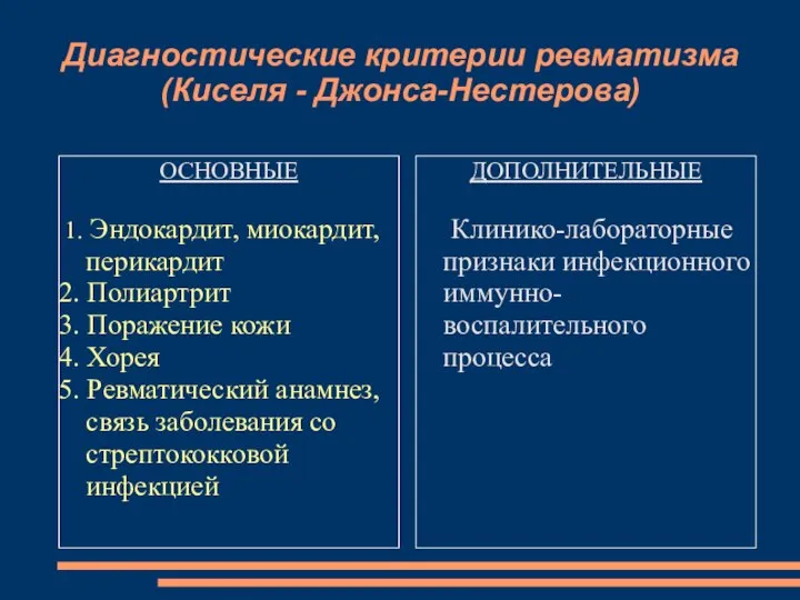 Диагностические критерии ревматизма (Киселя - Джонса-Нестерова) ОСНОВНЫЕ 1. Эндокардит, миокардит, перикардит