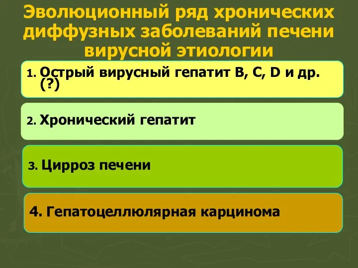 Эволюционный ряд хронических диффузных заболеваний печени вирусной этиологии 4. Гепатоцеллюлярная карцинома