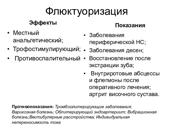 Эффекты Местный анальгетический; Трофостимулирующий; Противоспалительный Показания Заболевания периферической НС; Заболевания десен;