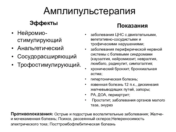 Амплипульстерапия Эффекты Нейромио-стимулирующий Анальгетический Сосудорасширяющий Трофостимулирующий. Показания заболевания ЦНС с двигательными,