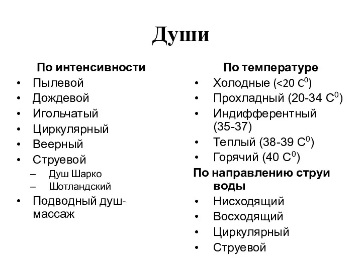 Души По интенсивности Пылевой Дождевой Игольчатый Циркулярный Веерный Струевой Душ Шарко