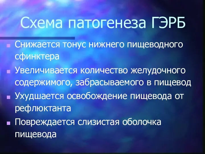 Схема патогенеза ГЭРБ Снижается тонус нижнего пищеводного сфинктера Увеличивается количество желудочного