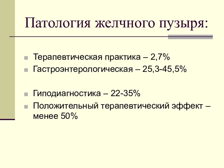 Патология желчного пузыря: Терапевтическая практика – 2,7% Гастроэнтерологическая – 25,3-45,5% Гиподиагностика