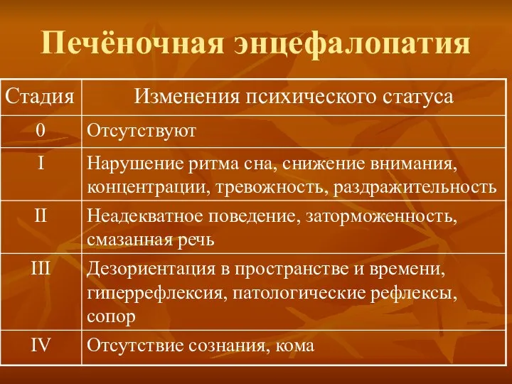 Печёночная энцефалопатия