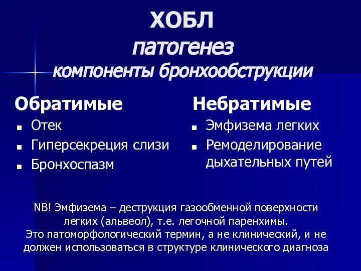 ХОБЛ патогенез компоненты бронхообструкции Обратимые Отек Гиперсекреция слизи Бронхоспазм Небратимые Эмфизема