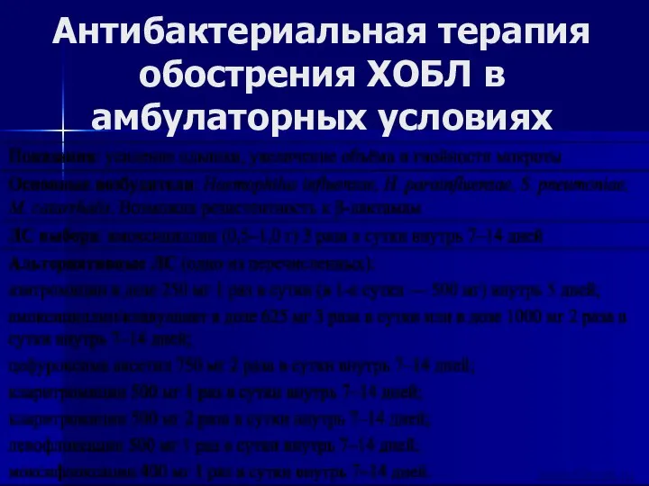 Антибактериальная терапия обострения ХОБЛ в амбулаторных условиях www.Klinrek.ru