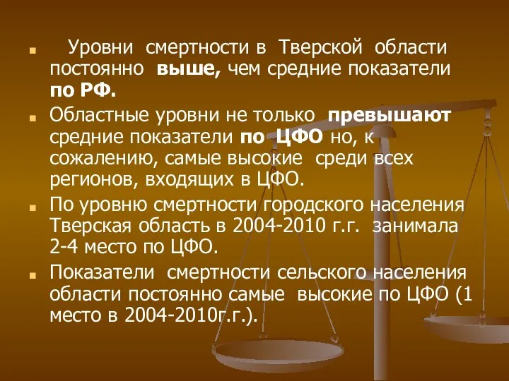 Уровни смертности в Тверской области постоянно выше, чем средние показатели по