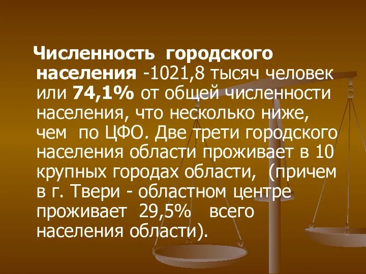 Численность городского населения -1021,8 тысяч человек или 74,1% от общей численности