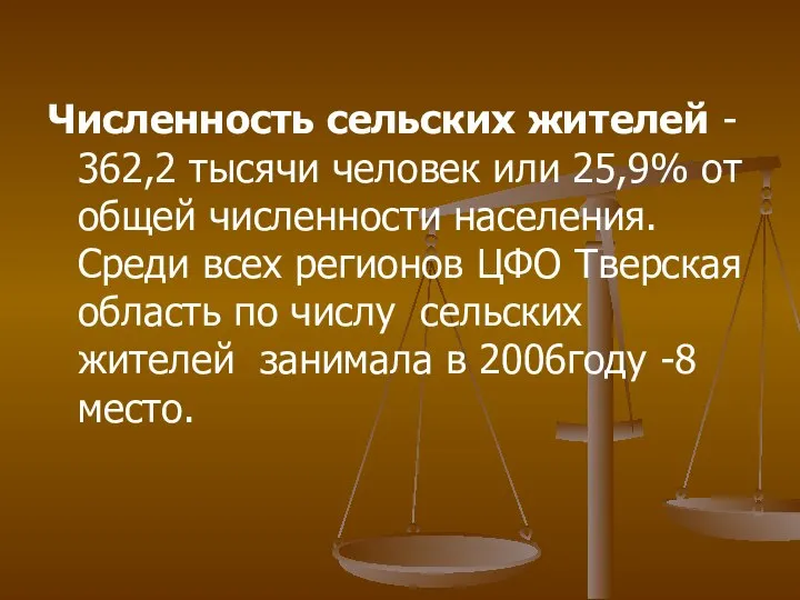 Численность сельских жителей - 362,2 тысячи человек или 25,9% от общей