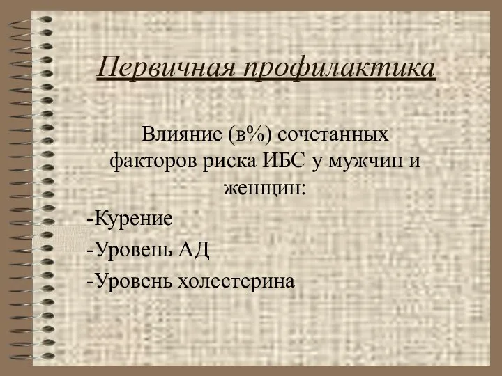 Первичная профилактика Влияние (в%) сочетанных факторов риска ИБС у мужчин и