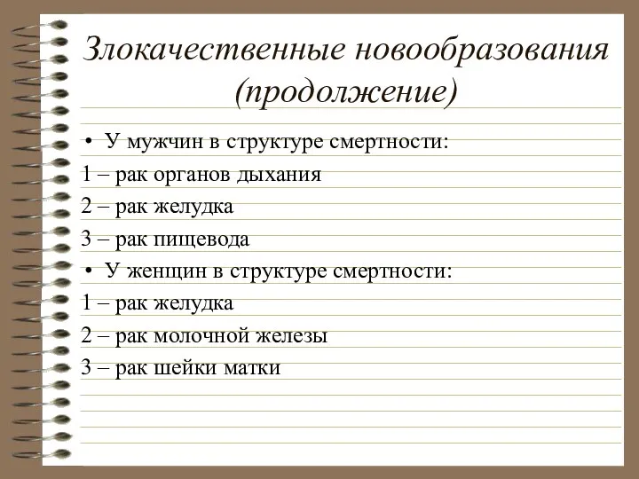 Злокачественные новообразования(продолжение) У мужчин в структуре смертности: 1 – рак органов