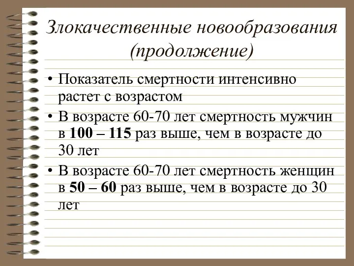 Злокачественные новообразования(продолжение) Показатель смертности интенсивно растет с возрастом В возрасте 60-70