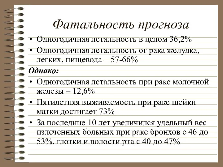 Фатальность прогноза Одногодичная летальность в целом 36,2% Одногодичная летальность от рака