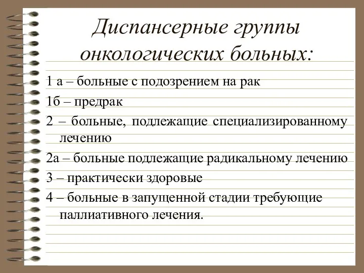 Диспансерные группы онкологических больных: 1 а – больные с подозрением на