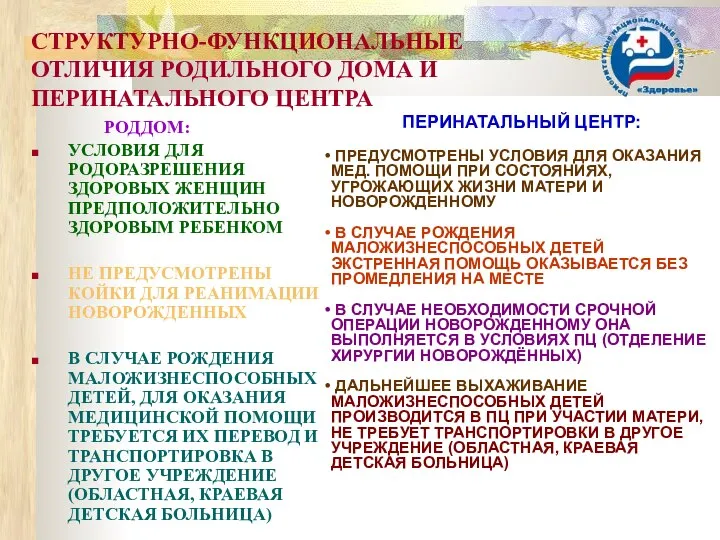 СТРУКТУРНО-ФУНКЦИОНАЛЬНЫЕ ОТЛИЧИЯ РОДИЛЬНОГО ДОМА И ПЕРИНАТАЛЬНОГО ЦЕНТРА РОДДОМ: УСЛОВИЯ ДЛЯ РОДОРАЗРЕШЕНИЯ