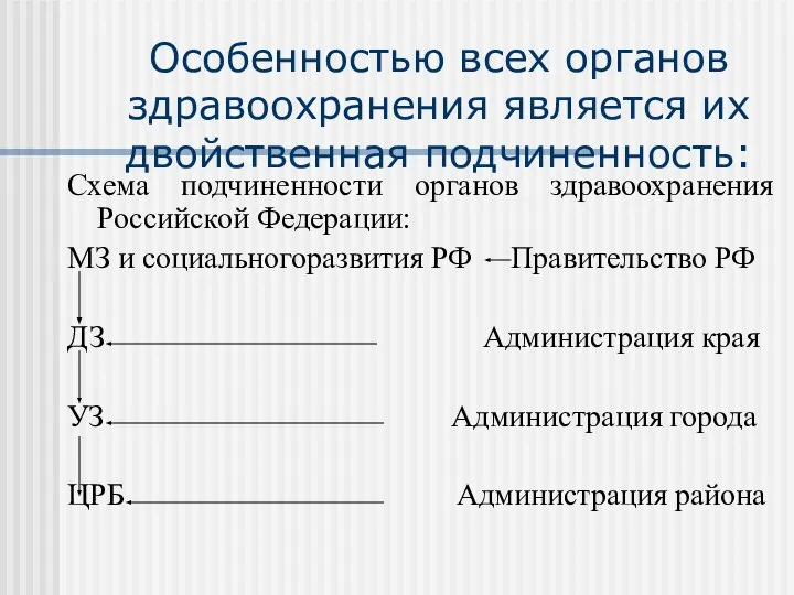 Особенностью всех органов здравоохранения является их двойственная подчиненность: Схема подчиненности органов