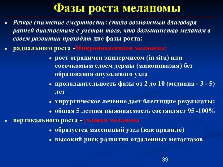 Фазы роста меланомы Резкое снижение смертности: стало возможным благодаря ранней диагностике