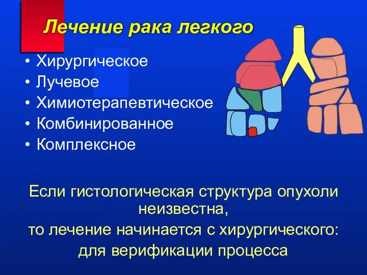 Лечение рака легкого Если гистологическая структура опухоли неизвестна, то лечение начинается