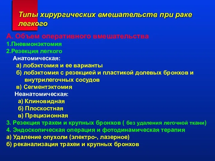 Типы хирургических вмешательств при раке легкого А. Объем оперативного вмешательства 1.Пневмонэктомия