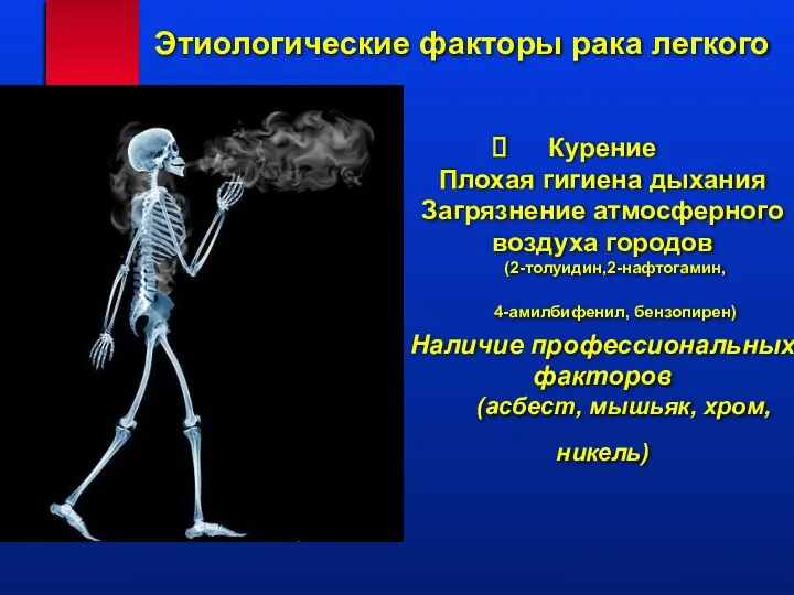 Этиологические факторы рака легкого Курение Плохая гигиена дыхания Загрязнение атмосферного воздуха